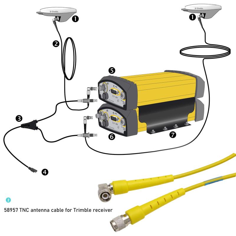 GRATIQUE MIEIのHangTon RG58 アンテナケーブル TNC コネクター Trimble Topcon Leica GNSS GPS レシーバー to Pacific Crest ADL TDL XDL Satel Easy Epic Pro Zephyr ライト｜アングル3
