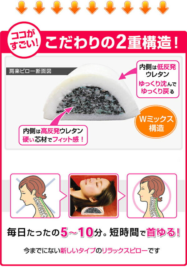 楽天市場 健康 健康グッズ 肩楽ピロー あしたるんるん