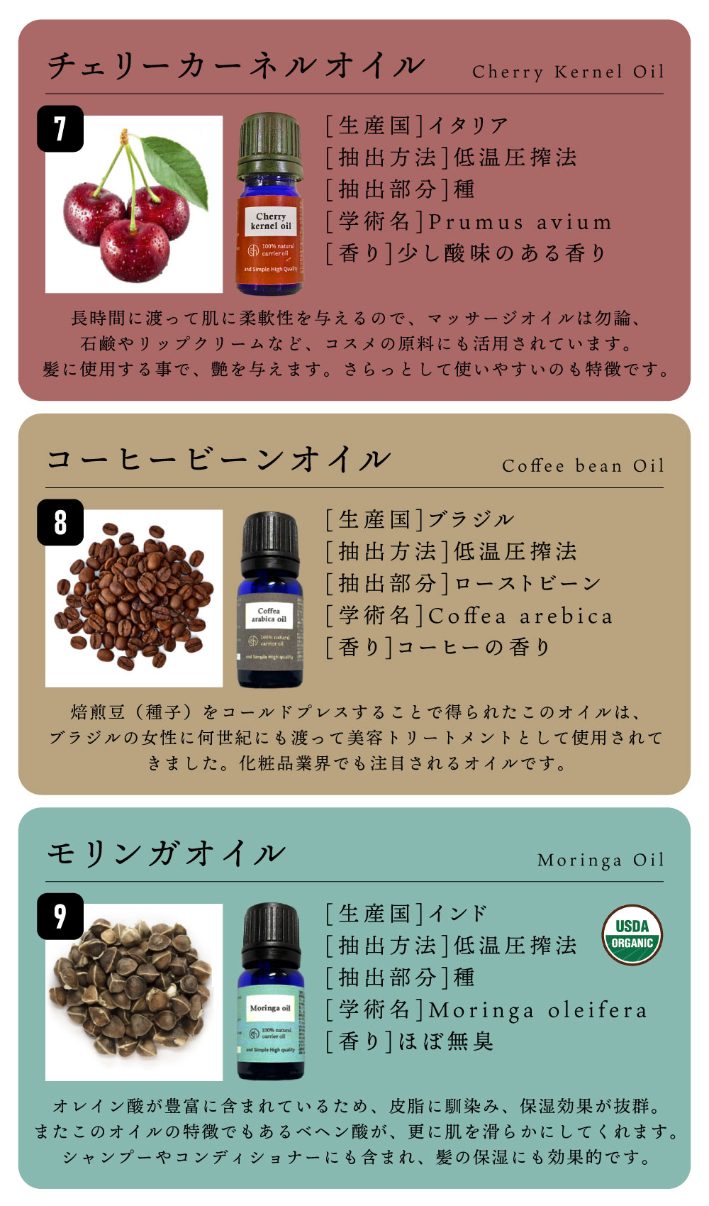 120円 2021特集 キャリアオイル アロマ アラビカコーヒーノキ 10ml 未精製 sh lt3 120円 2021特集 キャリアオイル アロマ アラビカコーヒーノキ 10ml 未精製 sh lt3