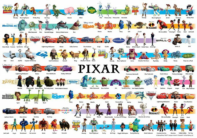ジグソーパズル 1000ピース ディズニー/ピク...の商品画像