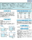 レジオネラ菌を一掃する業務用配管クリーナー 3000L用 / 和協産業 バスパエース 5kg×3個 直送特価品 2