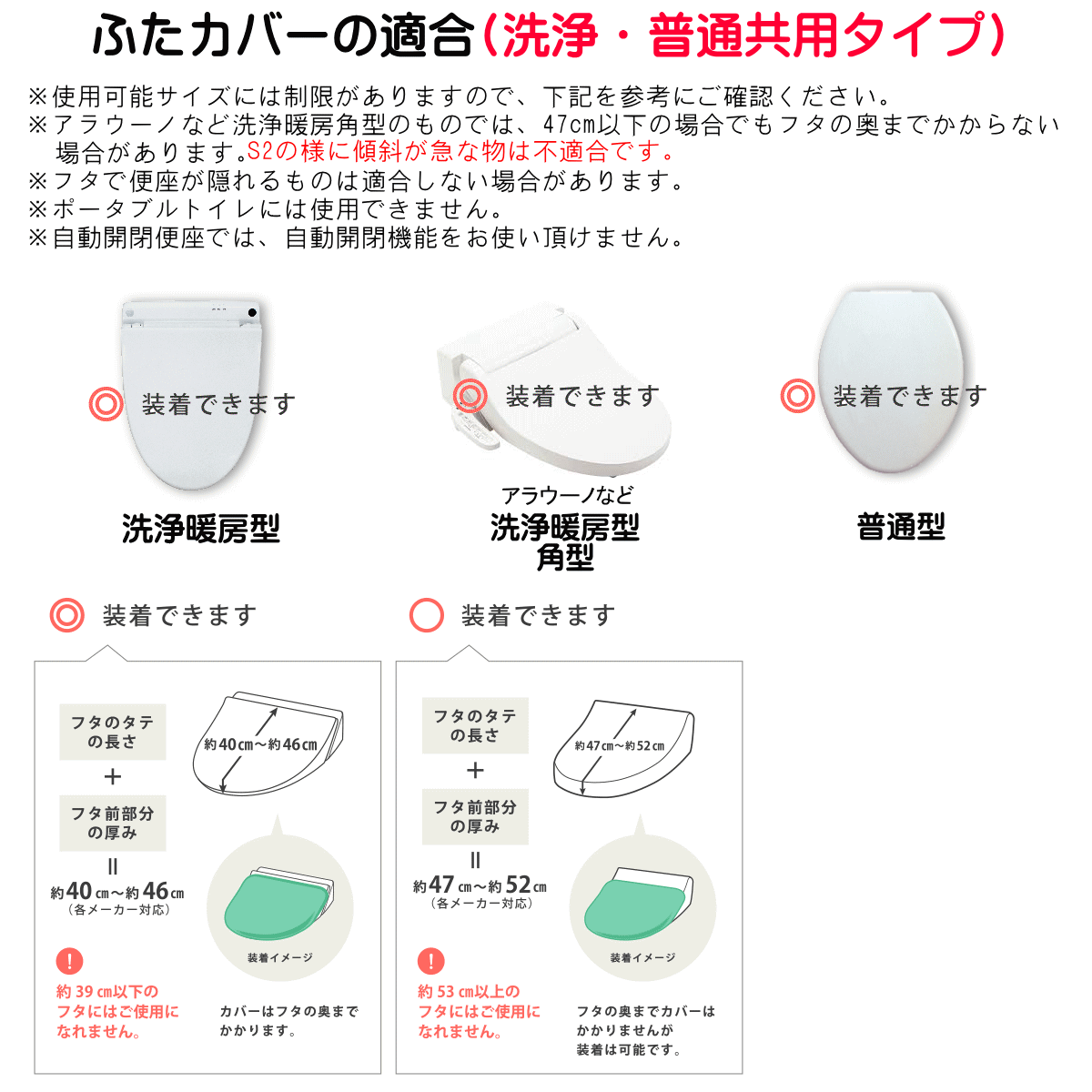 トイレマット セット 2点 ふたカバー おしゃれ 北欧 風水 金運の黄色 チェック 格子柄 イエロー グリーン オカ エブリー ギフト 新築祝い 結婚祝い 新生活