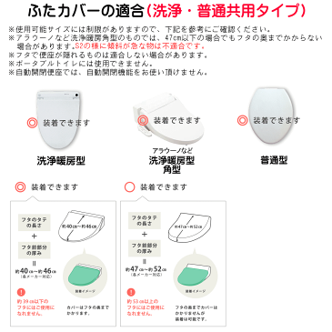 トイレマット セット 5点 ロング 洗浄暖房型 便座カバー おしゃれ 北欧 風水 金運の黄色 格子柄 チェック柄 消臭 抗菌 イエロー グリーン オカ チェック エブリー ギフト 新築祝い 結婚祝い 新生活 送料無料