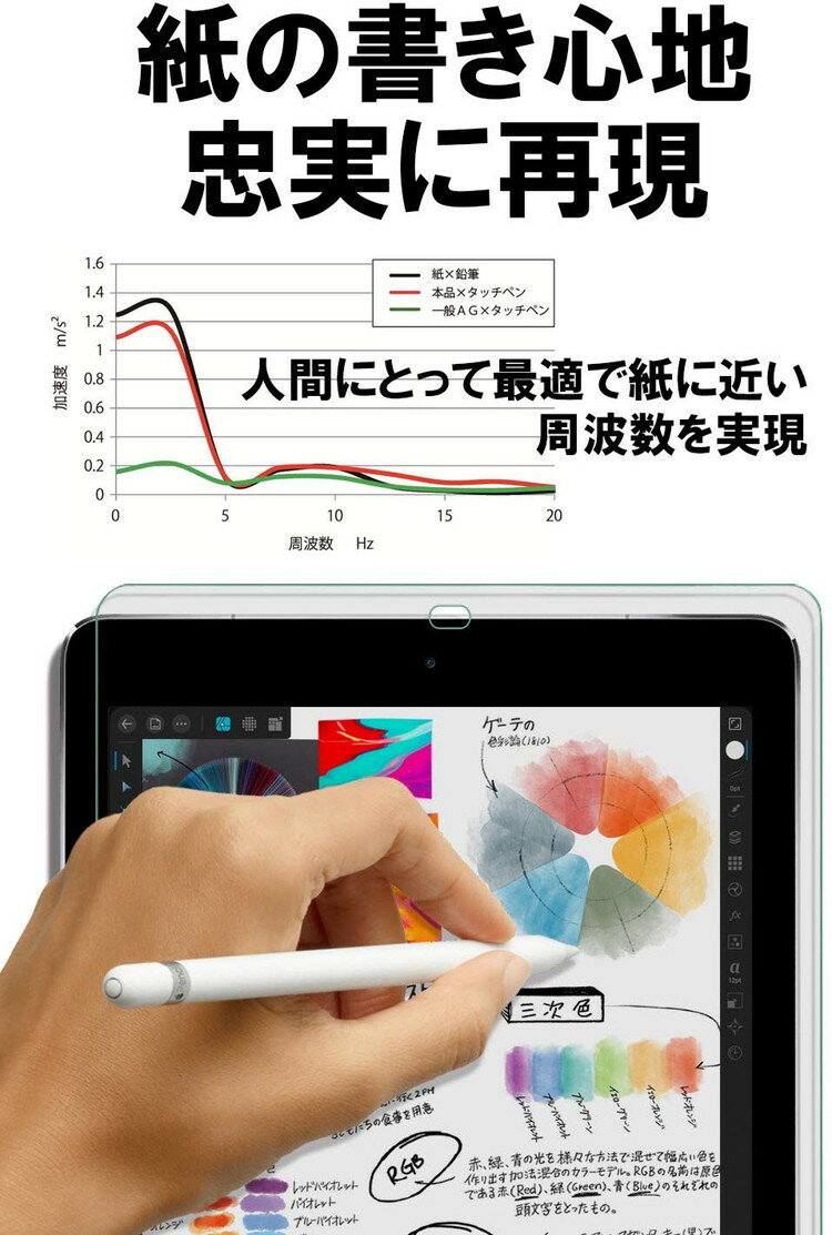 iPad10.2第7世代2019フィルム日本製保護フィルム