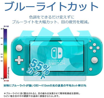 スイッチライト フィルム【3枚入り】Switch Lite ブルーライトカット PET フィルム 日本製 指紋防止 保護フィルム スイッチ ライト 【BELLEMOND】NSL19BBLC 3枚 408 定形外