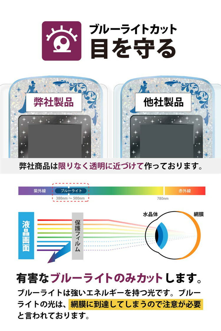 ディズニーキャラクターズPrincessPod(プリンセスポッド)保護フィルム【貼り付け失敗時フィルム無料再送】ブルーライトカット指紋防止気泡防止抗菌日本製【BELLEMOND】DECPP641