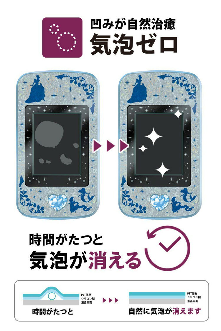 ディズニーキャラクターズPrincessPod(プリンセスポッド)保護フィルム【貼り付け失敗時フィルム無料再送】ブルーライトカット指紋防止気泡防止抗菌日本製【BELLEMOND】DECPP641