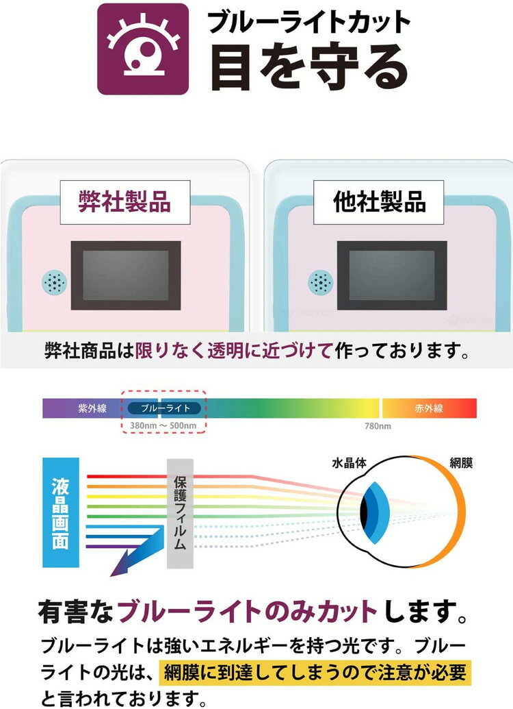 マジカルスマートウォッチ保護フィルムブルーライトカット指紋防止気泡防止抗菌日本製【BELLEMOND(ベルモンド)】DMSWWBLCB0243