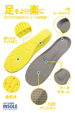 インソール 衝撃吸収 メンズ レディース かかと スニーカー ブーツ 低反発 中敷き インソール 衝撃 吸収 衝撃吸収 消臭 定形外