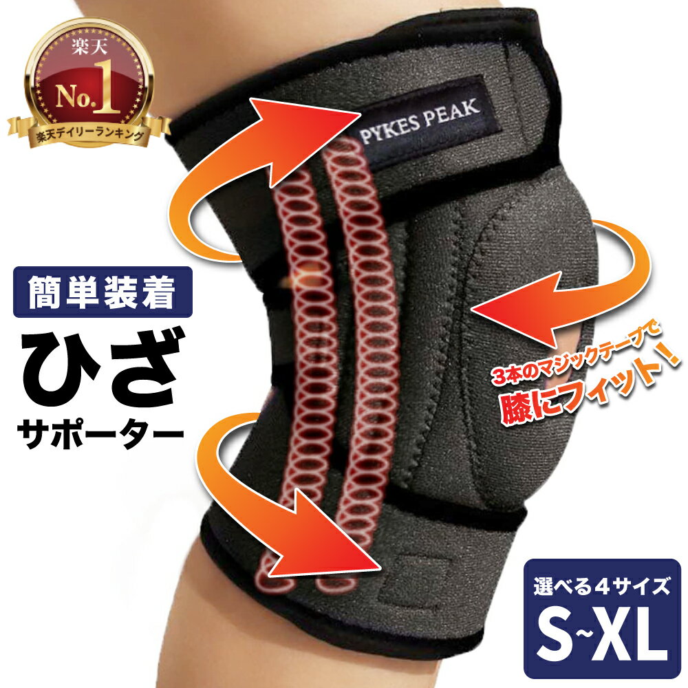 PYKES PEAK Direct 通販