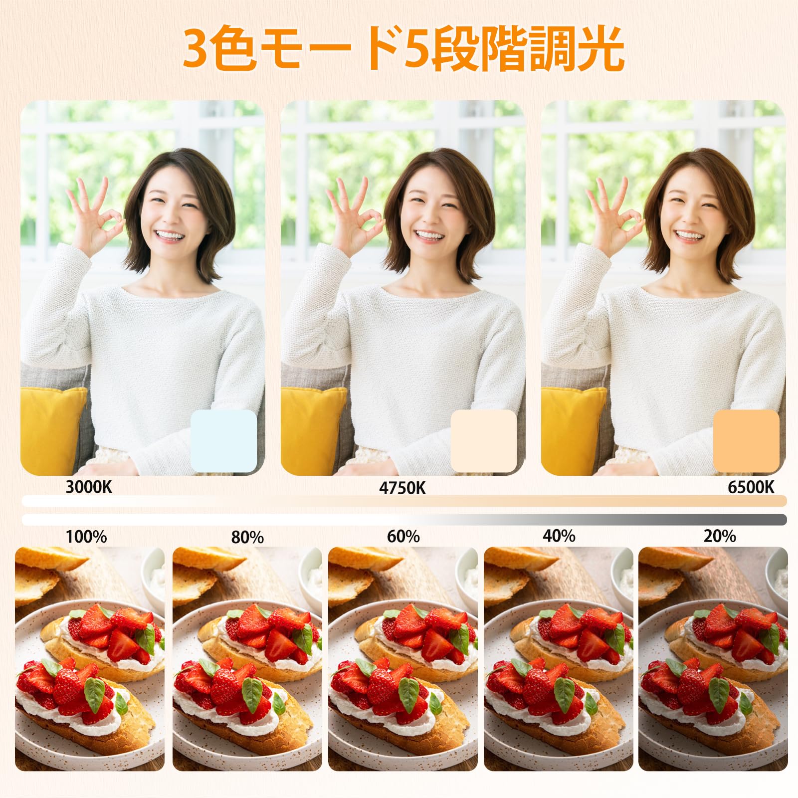 ���ޥ� �饤�� ���� �ޥ��ͥåȼ� �����ѥ饤�� ���ޥ� 3���⡼��5��Ĵ�� ���ޥۻ��ƥ饤�� ���� ��󥰥饤�� ���ޥ� ���ż� ���ޥ� ���� ������������ ������饤��/���ӥ饤��/led�ӥǥ��饤��/�ۿ��ѥ饤��/zoom �饤��/�̿� �饤��/��ͥ�饤��