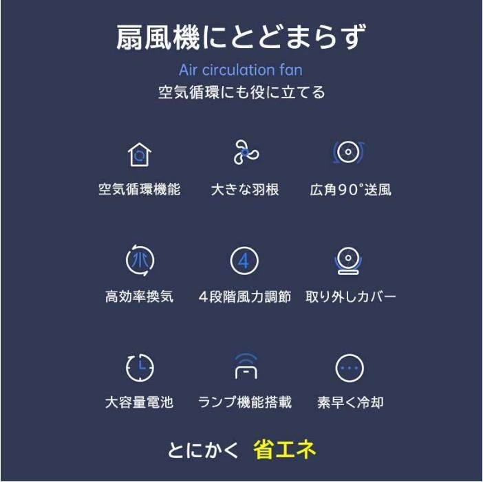 扇風機 サーキュレーター コードレス 扇風機 静音 サーキュレーター壁掛け 扇風機 ...