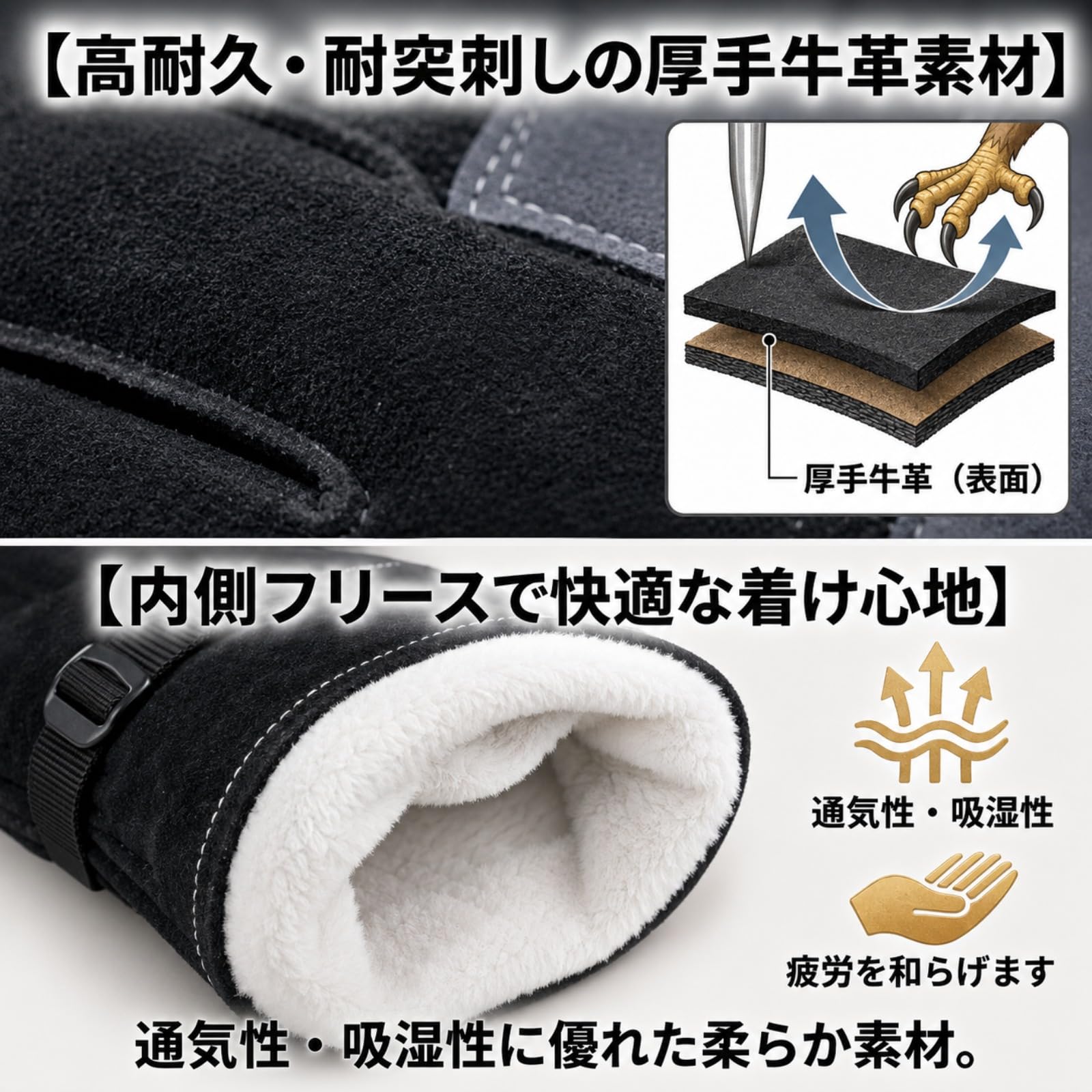 猛禽類手袋 犬手袋 猫用噛み防止グローブ 長さ60センチの引っ掻き防止保護犬手袋 ...