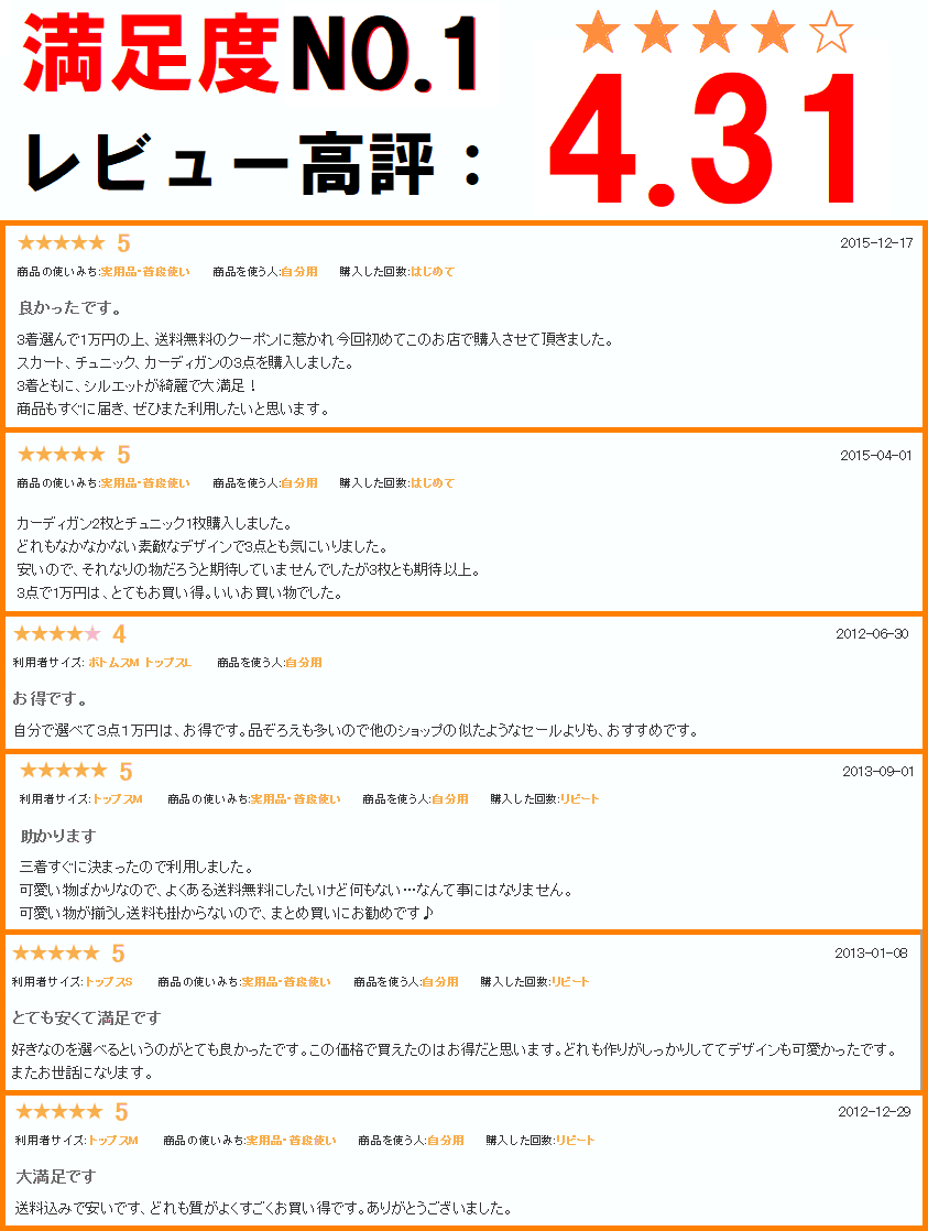 倉庫移転!大処分【よりどりチケット】今だけ!対...の紹介画像3