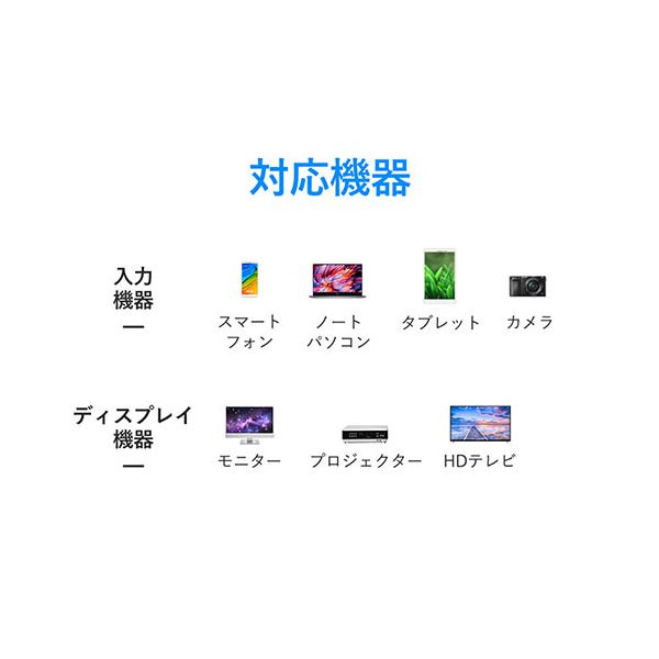 【中古】サンワサプライ WEB会議小型スピーカーフォン MM-MC28