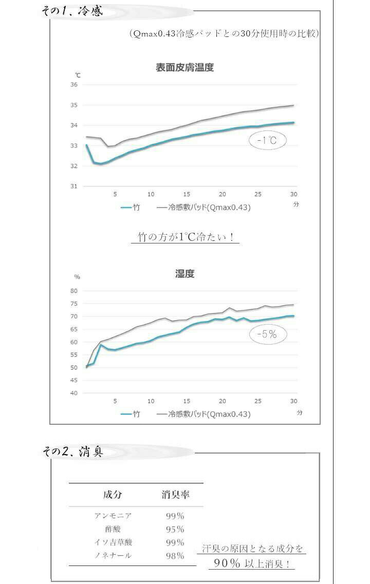 枕パッド 43×63 枕 まくら パッド 洗える 枕カバー まくらカバー カバー クール ひんやり 涼感 冷感 冷感枕 サテン 子供 北欧 夏 い草枕