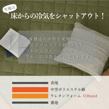 ラグ 夏用 キルトラグ 洗える 綿 3畳 厚手 こたつ 敷布団 こたつ敷布団 夏 190×260 キルト おしゃれ 滑り止め カーペット 和風 長方形 ラグマット