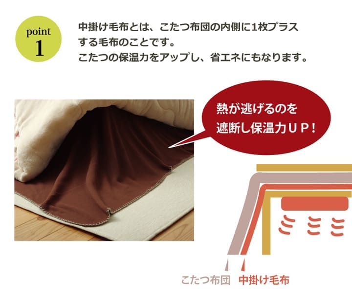 こたつ布団 こたつ掛け布団 中掛け 中掛け毛布 長方形 洗える 無地 薄手 洗濯 こたつ おしゃれ 掛け布団 180×230 薄掛け フリース 75×105 80×120 北欧 コタツ布団 カバー 布団 暖かい 軽い テーブル用 リビング 炬燵 新生活 コンパクト かっこいい 可愛い