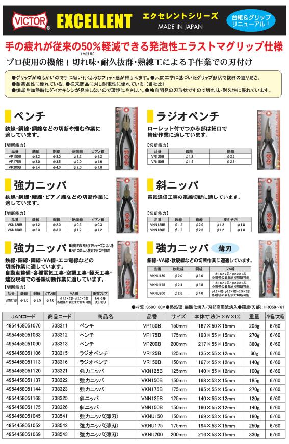 (業務用10個セット) ビクター EX強力ニッパー（プロ向け） VKN175B 175mm ホワイト＆ブラック 日本製
