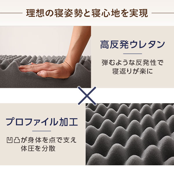 QUOLIのマットレス ファミリータイプ 〔シングル 厚さ8cm ブラウン〕 連結 高反発 抗菌 防臭 防ダニ 折りたたみ 3つ折り 日本製マットレス【代引不可】｜アングル3