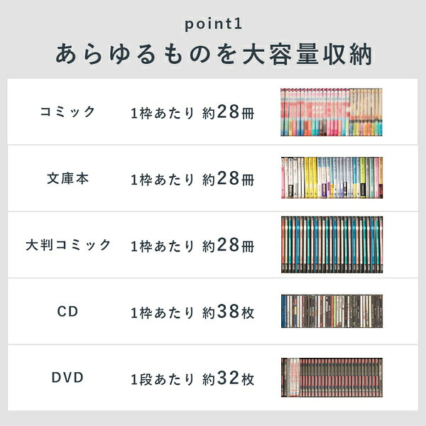 ブックシェルフ 本棚 約幅90cm ホワイト 大容量 コミック CD DVD対応 組立品 リビ...