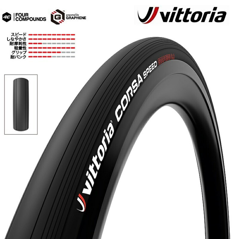 楽天市場】vittoria corsa 700 23c(自転車用パーツ|自転車 楽天市場】vittoria corsa 700 23c(自転車用パーツ|自転車