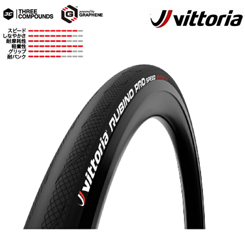 åȥꥢ RUBINO PRO SPEED GRAPHENE2.0 ʥӥΥץԡɥե2.0˥㡼  70023C 25C Vittoria ̵