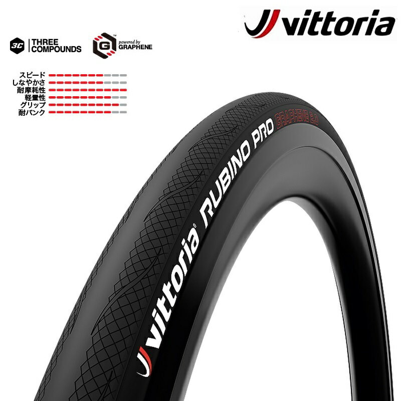 åȥꥢ RUBINO PRO GRAPHENE2.0 ʥӥΥץե2.0˥塼֥顼 23mm 25mm 28mm Vittoria