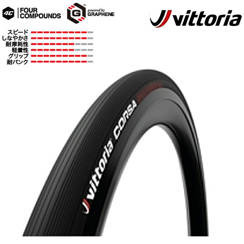 åȥꥢ CORSA GRAPHENE2.0 ʥ륵ե2.0 ˥塼֥쥹ǥ 70025C 28C Vittoria ̵