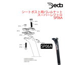 f_ V[g|Xgpoibg X[p[WF SP06A DEDA