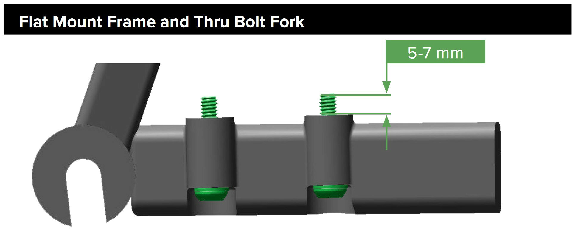 ����� BRACKET FLAT MOUNT BOLT TITAINIUM �ʥե�åȥޥ�����ѥ�����ܥ�ȡ�17mm SRAM