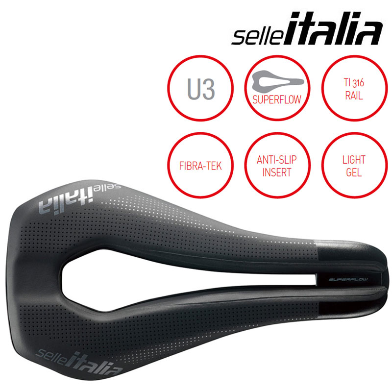 SELLE ITALIA（セライタリア）トライアスロン：WATT GEL Ti316 SUPERFLOW（ワットゲルTi316 スーパーフロー）[レーシング][サドル・シートポスト]