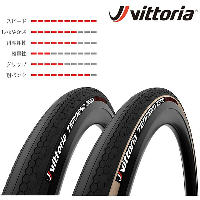 åȥꥢ TERRENO ZERO ʥƥ졼Υ˥塼֥쥹 700x32C 35C 38C 47C Vittoria