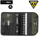 トピーク TORQ ROCKET MINIX LTD EDITION (トルクロケットミニXLTDエディション) TOPEAK