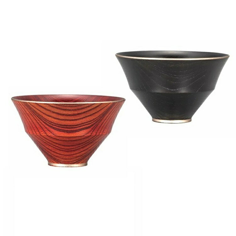 ������ ���漿�� �� ���� ����