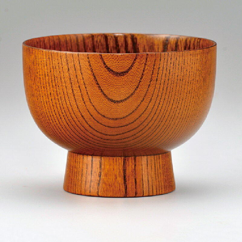 ���ż�������� ݰ ������ (��) ����