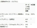 Country Life社L-アルギニン＆L-オルニチン配合1,000mg、180粒 2