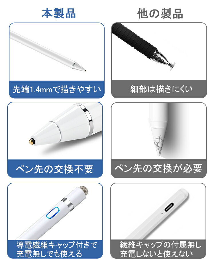 タッチペン 極細 ペン先1.4mm 超高感度 スマートフォン タブレット スタイラスペン iPad iPhone Android対応 金属製 軽量 充電式 銅製ペン先 touchpen