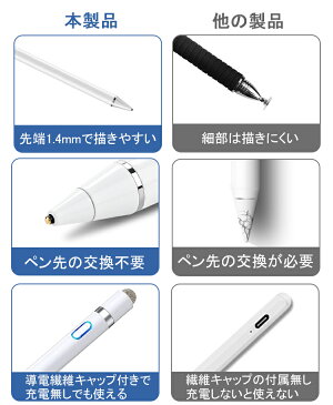 【楽天1位 iPad iPhone Android 多機種対応】超高感度 タッチペン 極細 スタイラスペン タブレット 銅製ペン先1.4mm 超軽量15g スマホ ペン USB充電式 スマートフォン ペンシル iPad Pro Air Mini Xperia Samsung Kindle Apple Pencil スラスラ 自動電源OFF 超長連続使用時間