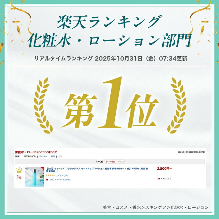 【公式】キューサイ コラリッチソア セットアップローション 化粧水 (約1カ月分) ( 朝用 夜用 美容液 化粧水 ローション フェイスクリーム 保湿クリーム エイジングケア レチノール ナイアシンアミド コラーゲン グルタチオン) qsai-10000659 【公式】キューサイ楽天市場店 サンプル画像3
