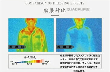 酷暑対策 空調服 ワークマン 作業服 空調服セット 冷房服 空調風神服 USBファン2個付き USBケーブル 3段階風速 長袖 洗濯可 熱中症対策 USB給電 紫外線対策 夏用