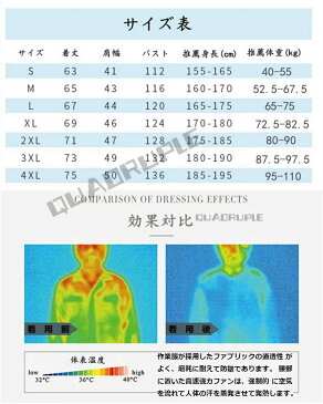酷暑対策 空調服 ワークマン 作業服 空調服セット 冷房服 空調風神服 USBファン2個付き USBケーブル 3段階風速 洗濯可 熱中症対策 USB給電 紫外線対策 夏用 冷却効果 男女兼用 上着 仕事着
