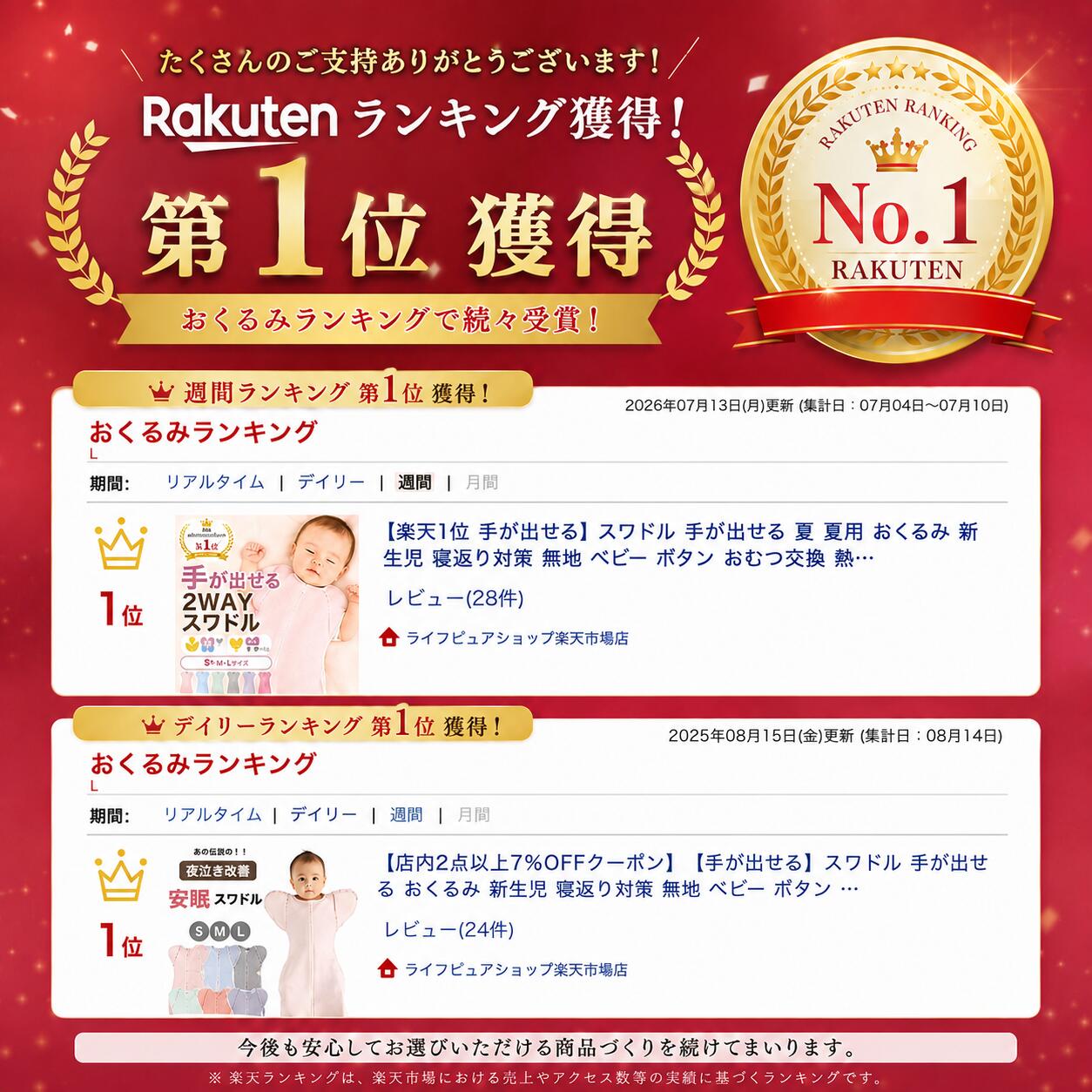 【楽天1位 手が出せる】スワドル 手が出せる おくるみ 新生児 寝返り対策 無地 ベビー ボタン おむつ交換 熟睡 着るおくるみ スリーパー 夜泣き モロー反射 かわいい 睡眠 赤ちゃん 男の子 女の子 ポイント消化 ギフト qualif-shop-10000139 ライフピュアショップ楽天市場店 サンプル画像2
