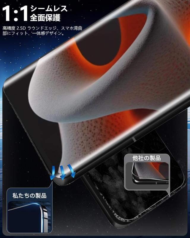 2+2枚セット 対応 Motorola Edge 50 Pro / 50S Pro ガラスフィルム + カメラフィルム 日本旭硝子 硬度9 用 Motorola Edge 50S Pro / 50 Pro フィルム 強化ガラス 液晶 保護フィルム 3D