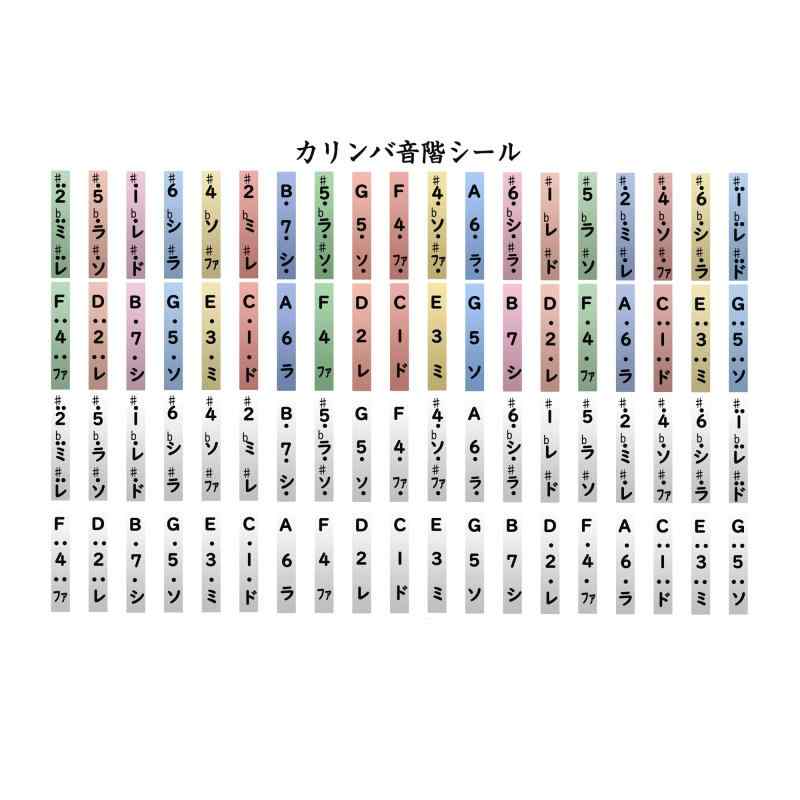 樂天商城 - カリンバ 音階シール ドレミシール 17/21/34/38キー対応 初心者 カラフル カタカナ音階ステッカー 1枚（2台分）