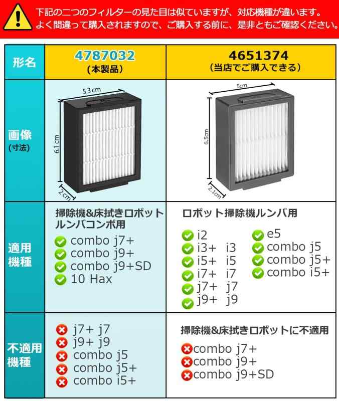 ルンバ コンボ j7+ 用 フィルター ルンバ...の紹介画像2