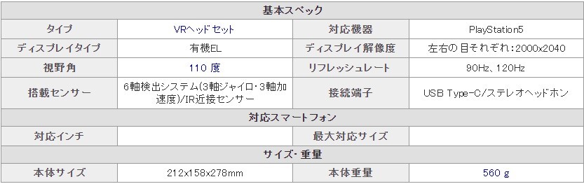 Quality Spaceの【最大2000円クーポンGET】「新品 未使用」SONY PlayStation VR2 Horizon Call of the Mountain 同梱版 [CFIJ-17001][JAN:4948872016612][cfij-17001-6612]｜アングル2