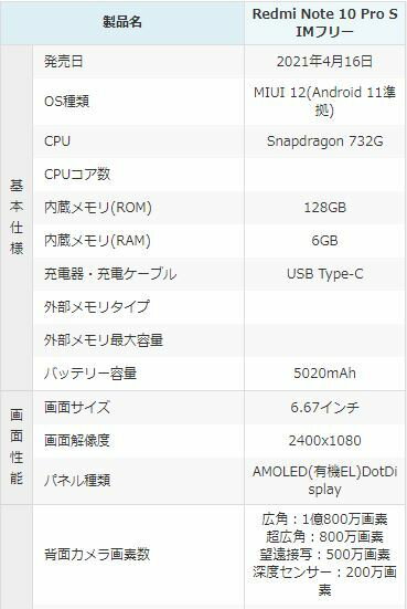 【最大2000円クーポンGET】「新品 未開封品」国内正規品 Xiaomi Redmi Note 10 Pro グラディエントブロンズ [6GB/128GB][Xiaomi][スマホ]