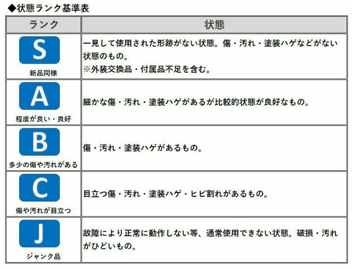 【最大2000円クーポンGET】【中古】良品 SIMフリー Xperia 10 III A102SO ブルー