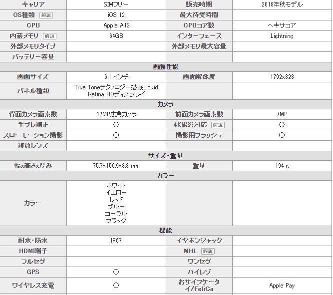 「新品 未使用 白ロム 」SIMフリー iPhone XR 64GB RED レッド MT062J/A [正規 SIMロック解除 ][Apple/アップル][アイフォン][A2106]